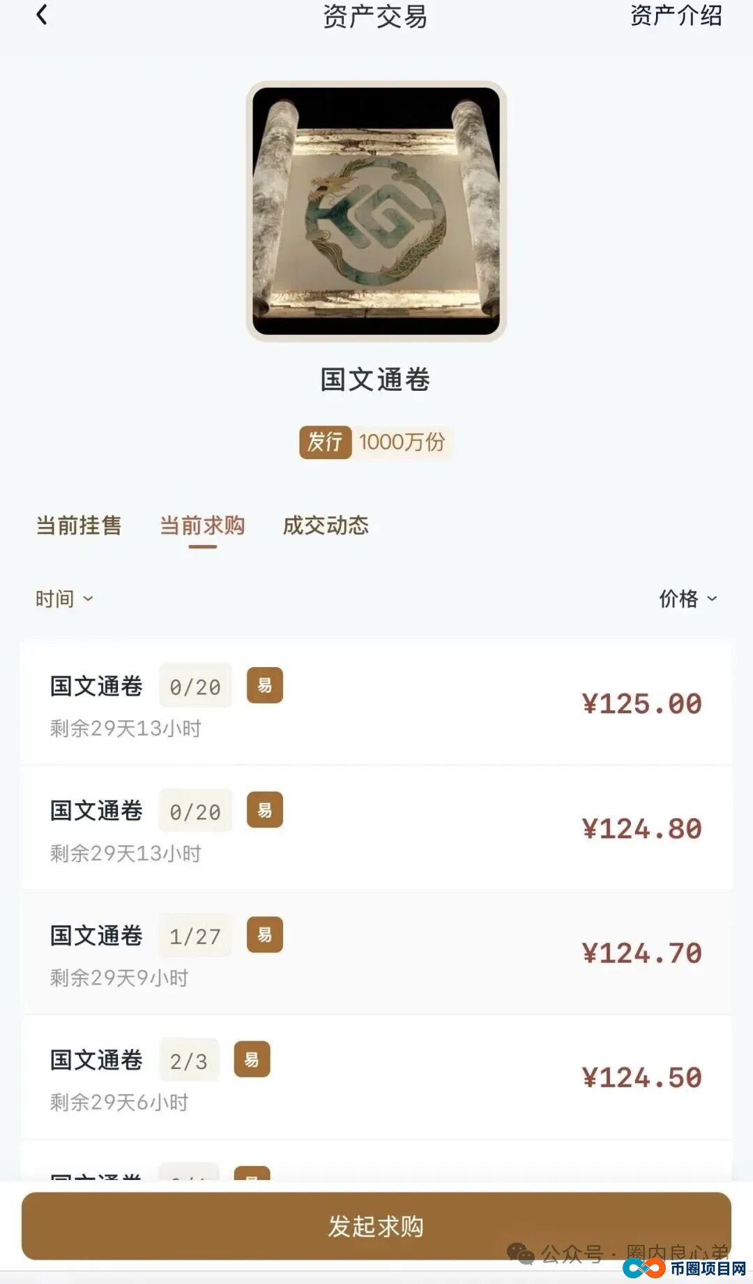 “国文汇通”互助竞拍寄售模式,卷土重来,当心接盘这场游戏的泡沫 “国文汇通”互助竞拍寄售模式,卷土重来,当心接盘这场游戏的泡沫