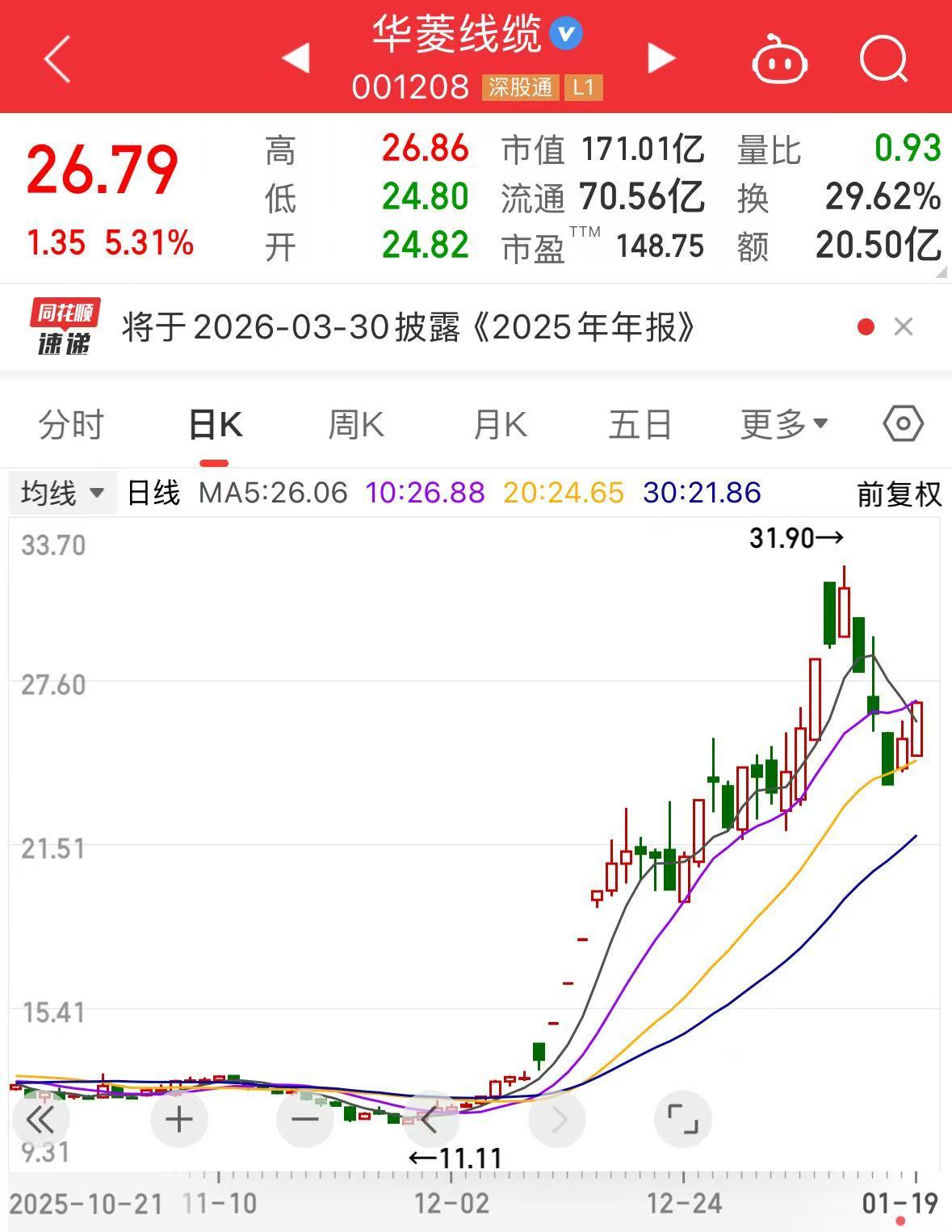 商业航天“牛股”突发！终止收购！