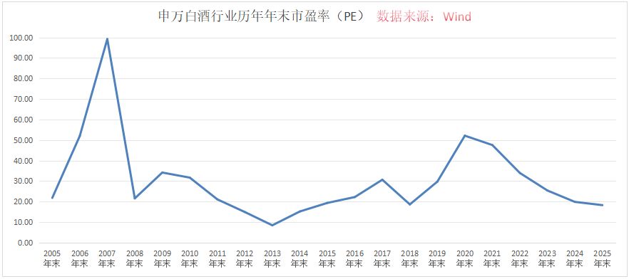 AI入口大战打响!尾盘又现巨额压单——道达投资手记 AI入口大战打响!尾盘又现巨额压单——道达投资手记