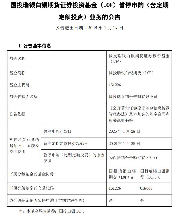 交易所再出手:调整交易限额、涨停板!白银基金,暂停申购 交易所再出手:调整交易限额、涨停板!白银基金,暂停申购