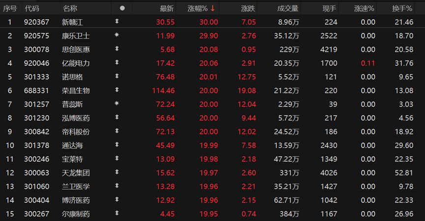 沪指终结17连阳,下一步的思路是什么?机构解读 沪指终结17连阳,下一步的思路是什么?机构解读
