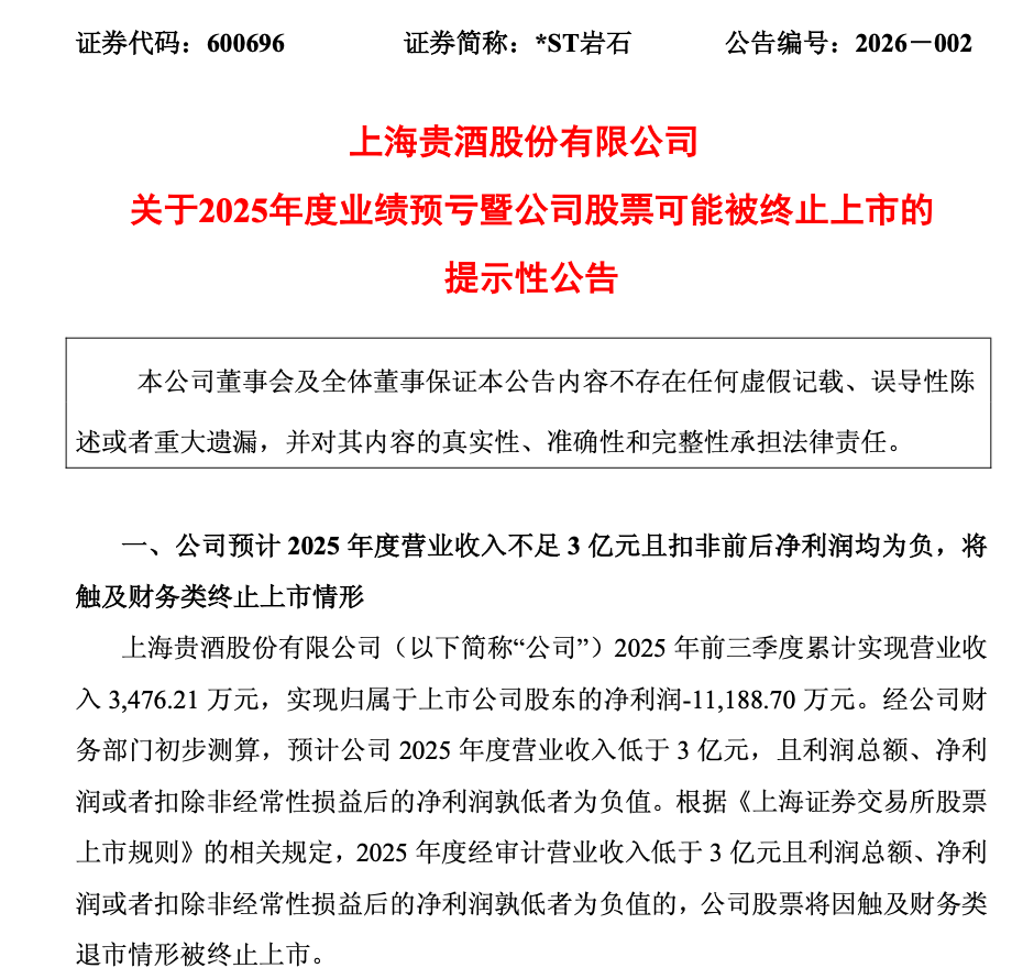 3连涨停后“一”字跌停，600696锁定退市！实控人已被控制，股份遭冻结！1819元的高端酒，直播间一两百元大甩卖