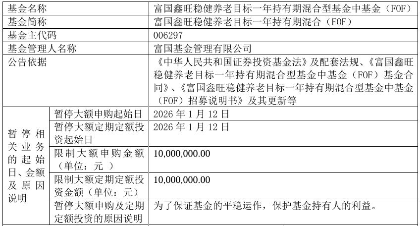 养老星球丨多只养老目标基金限大额申购；又有养老目标基金变更基金经理