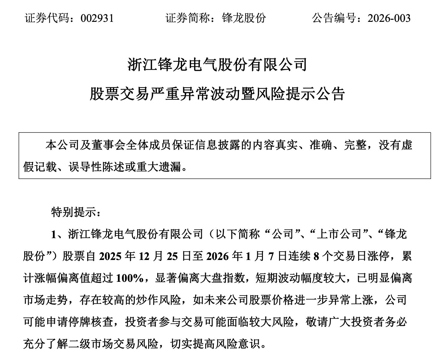 13连板“大牛股”，明起停牌！