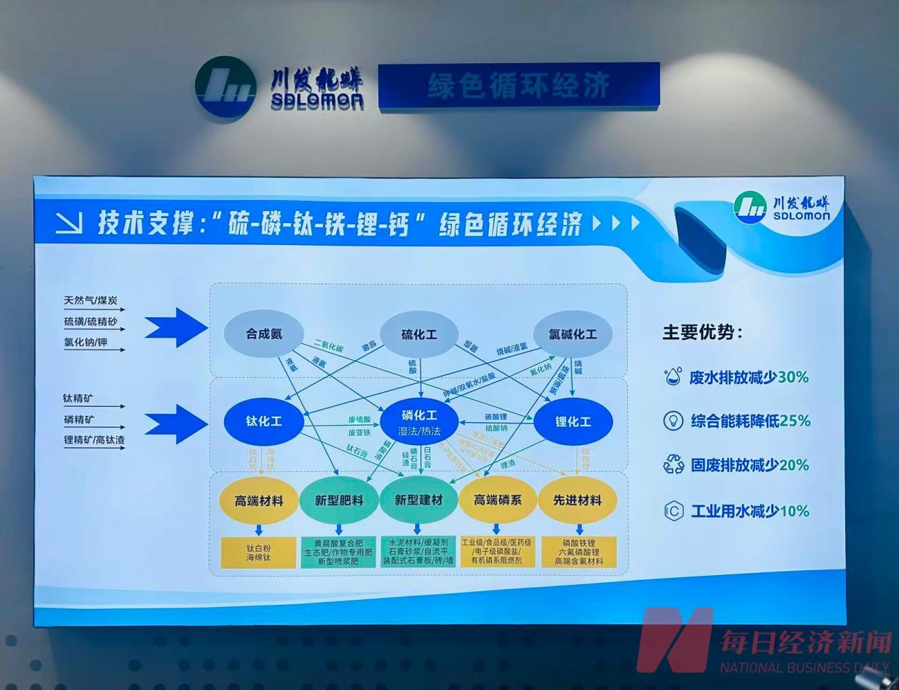 碳酸锂急涨急跌，上游扩产为何热度不减？每经记者实地调研：成本“护城河”下满产有信心，普遍预期2026年产销趋于平衡