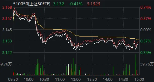 6连跌停后,14分钟“地天板”!短线大跌股纷纷“开门放人”,什么信号? 6连跌停后,14分钟“地天板”!短线大跌股纷纷“开门放人”,什么信号?