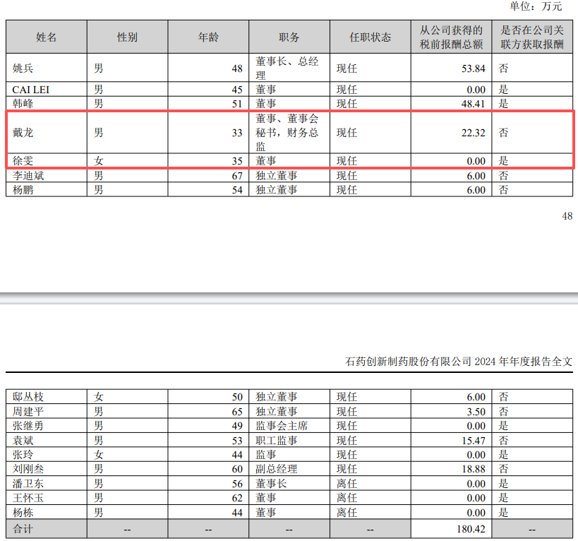 净利润连续三年大幅下滑！新诺威迎“90后”总经理，此前兼任公司董秘、证代和财务总监，年薪仅22万元