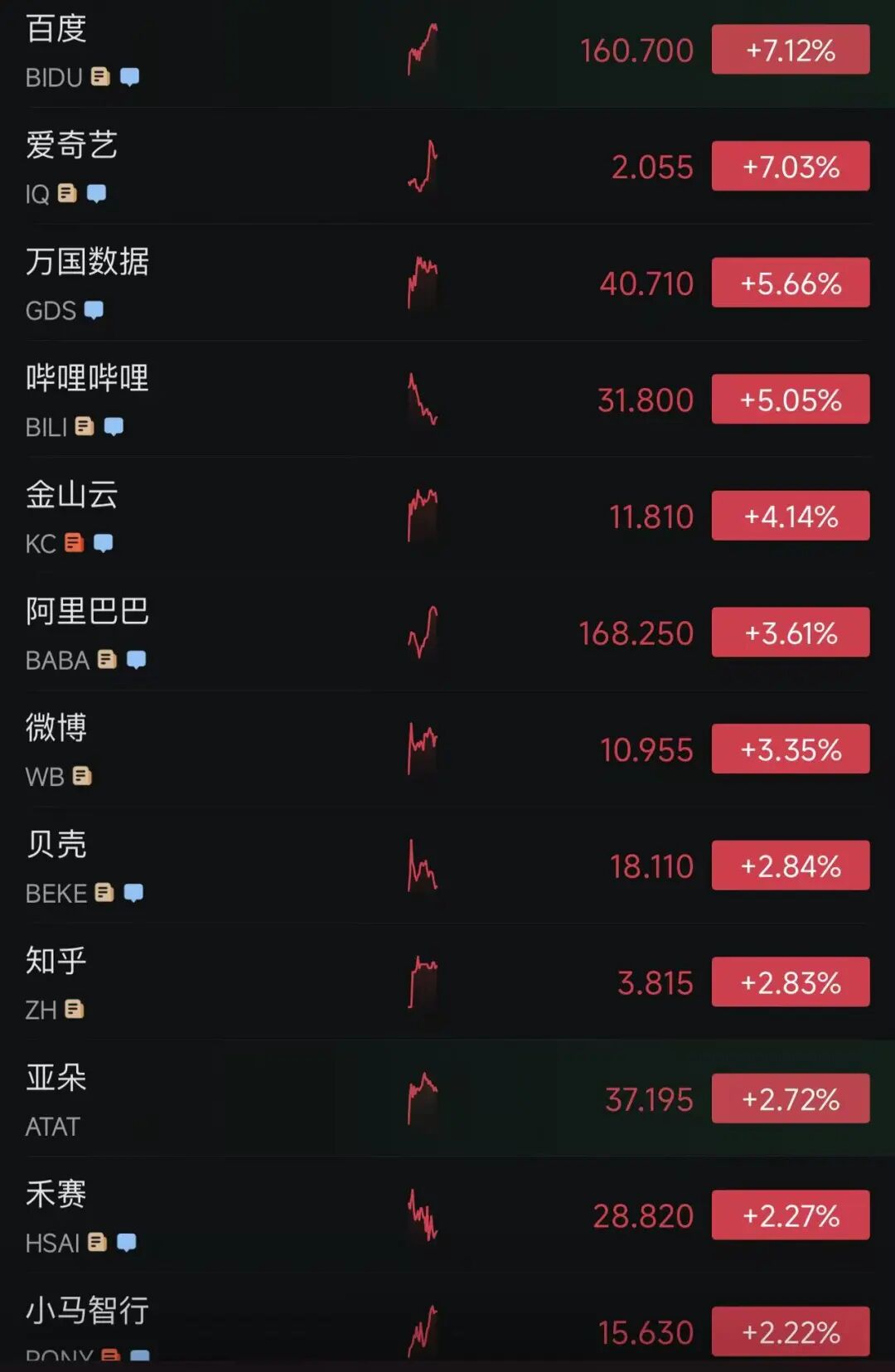 特朗普在欧洲抨击欧洲:你们方向不对,欧洲已变得面目全非;不会对格陵兰岛动武,美国上周从委内瑞拉获得5000万桶原油!美股大涨 特朗普在欧洲抨击欧洲:你们方向不对,欧洲已变得面目全非;不会对格陵兰岛动武,美国上周从委内瑞拉获得5000万桶原油!美股大涨