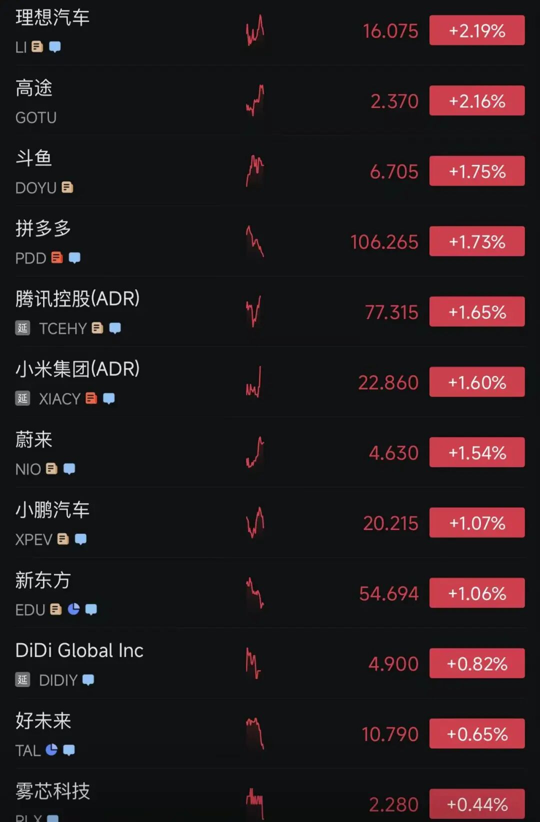 特朗普在欧洲抨击欧洲:你们方向不对,欧洲已变得面目全非;不会对格陵兰岛动武,美国上周从委内瑞拉获得5000万桶原油!美股大涨 特朗普在欧洲抨击欧洲:你们方向不对,欧洲已变得面目全非;不会对格陵兰岛动武,美国上周从委内瑞拉获得5000万桶原油!美股大涨