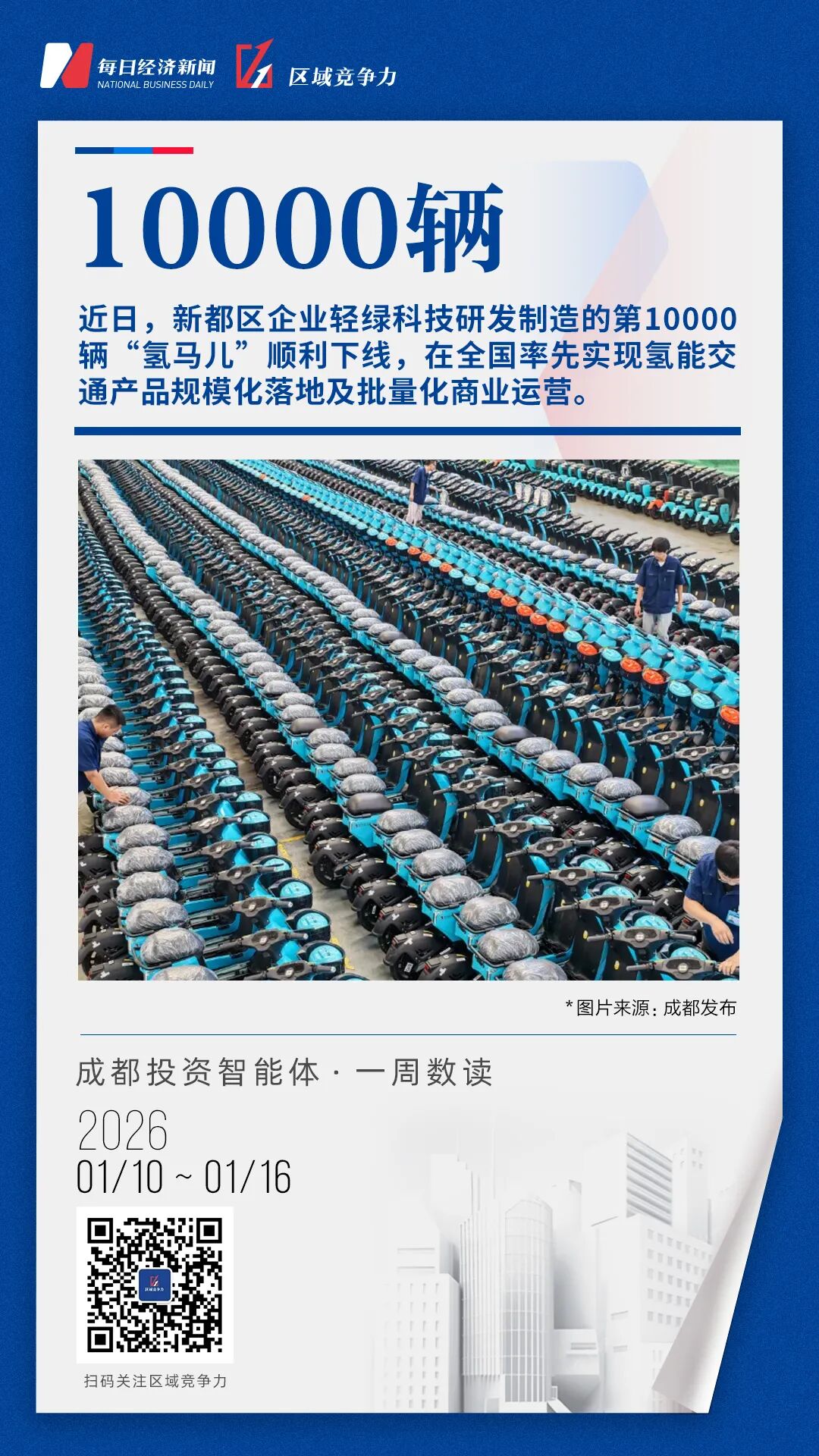 微芯生物新药基地封顶,彭州靠什么冲刺“千亿城”?丨成都投资智能体 微芯生物新药基地封顶,彭州靠什么冲刺“千亿城”?丨成都投资智能体