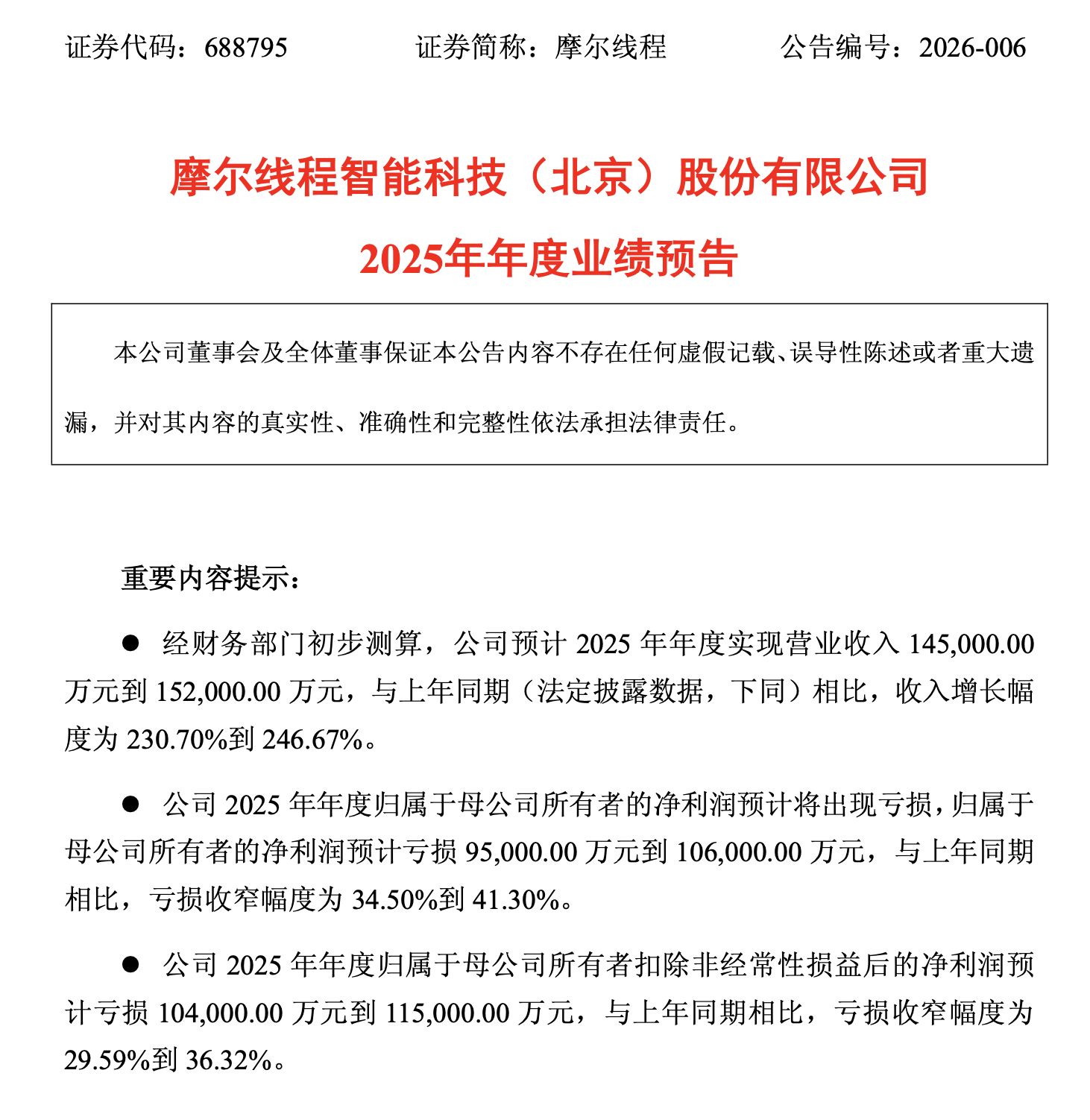 去年净利预亏约10亿！“国产GPU第一股”，最新公告