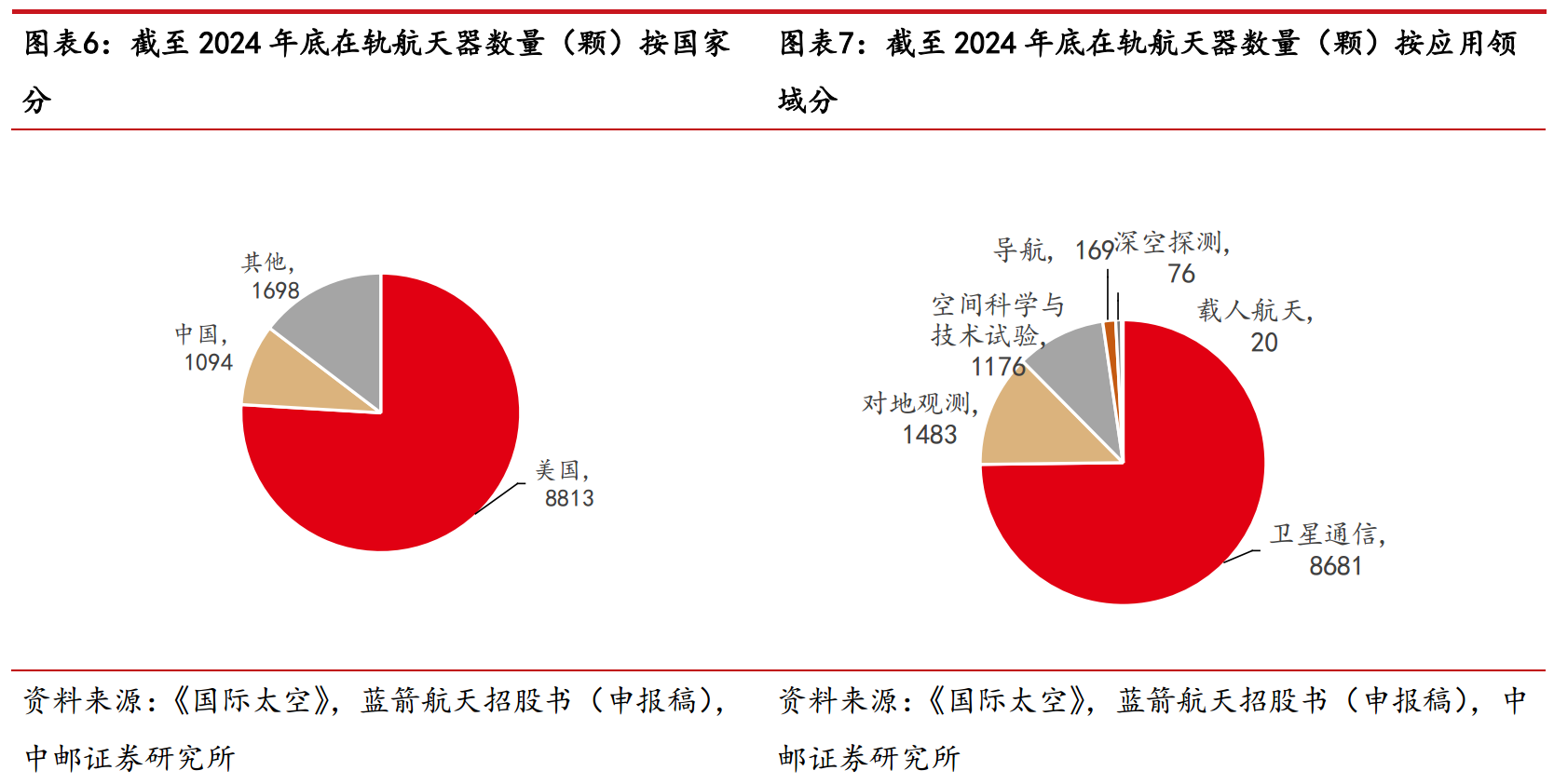 中部第一城，何以卡位“第三极”？