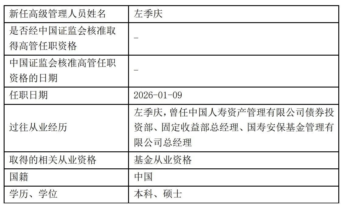 淳厚基金完成实质性整改:新高管团队就位,原董事长因“不适当人选”离任 淳厚基金完成实质性整改:新高管团队就位,原董事长因“不适当人选”离任