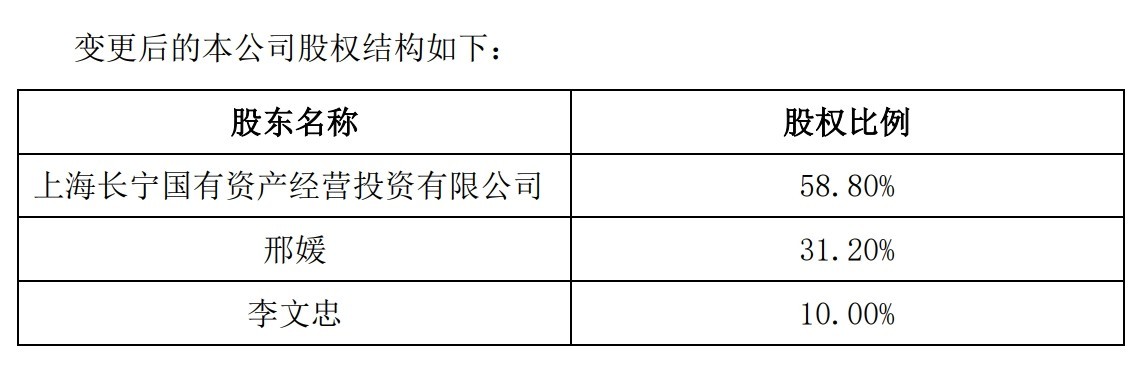 淳厚基金完成实质性整改:新高管团队就位,原董事长因“不适当人选”离任 淳厚基金完成实质性整改:新高管团队就位,原董事长因“不适当人选”离任