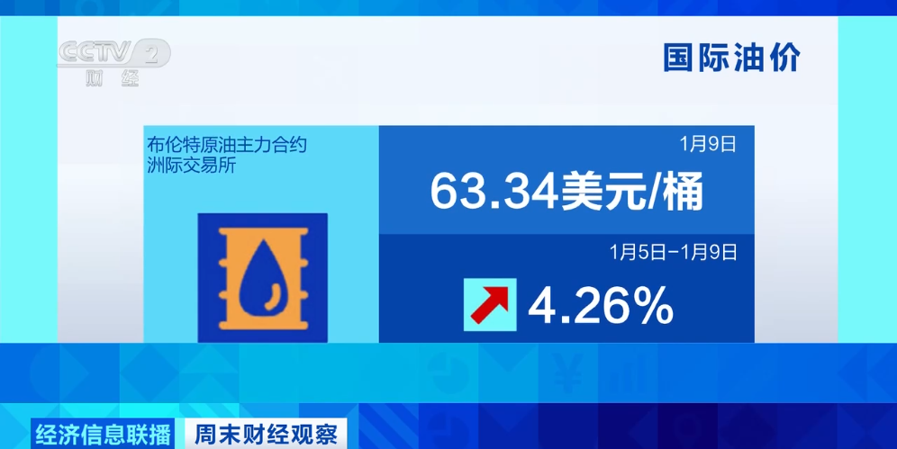 黄金、白银爆了,双双创新高,国内金饰价格涨至1429元!地缘政治风险加剧,专家:美国政府强权行径将加速各国“去美元化” 黄金、白银爆了,双双创新高,国内金饰价格涨至1429元!地缘政治风险加剧,专家:美国政府强权行径将加速各国“去美元化”