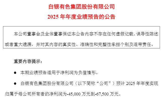 “4连板”白银有色2025年预亏超4.5亿元，都怪这场合同纠纷，可能面临上市以来首亏