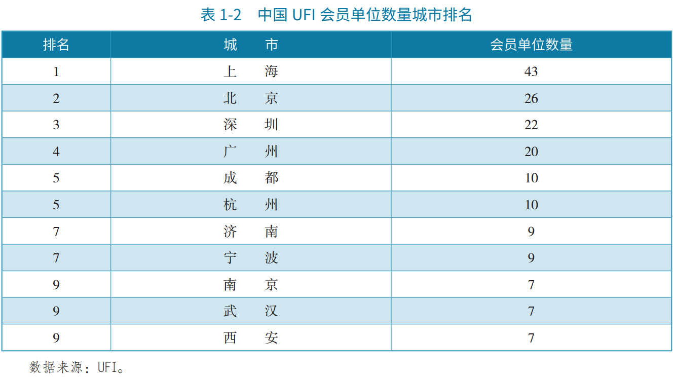 城市24小时 | 北方首个,“10万亿俱乐部”再扩容 城市24小时 | 北方首个,“10万亿俱乐部”再扩容