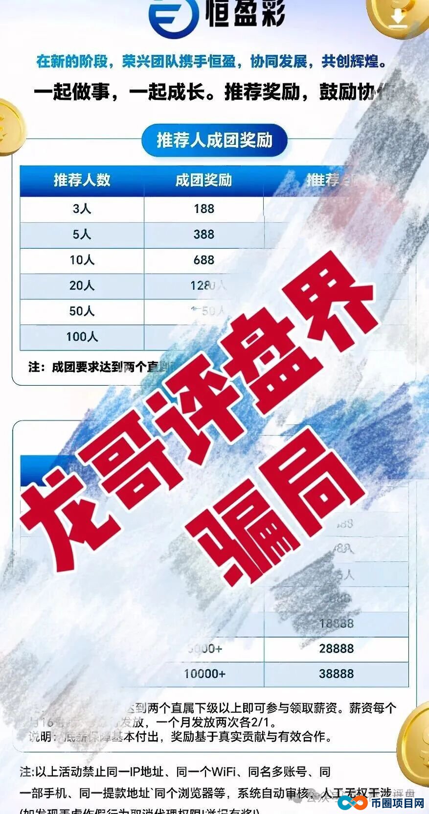 恒盈彩彩票骗局,原“聚富通”股票骗局的平移盘,开始第三次单割! 恒盈彩彩票骗局,原“聚富通”股票骗局的平移盘,开始第三次单割!