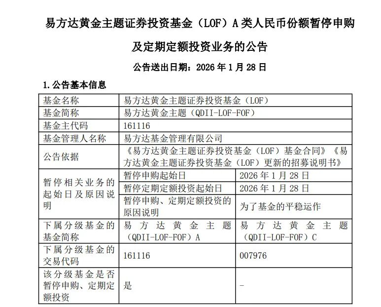 黄金涨疯了！4连板、10天6板、20CM3天2板黄金“大牛股”集体公告