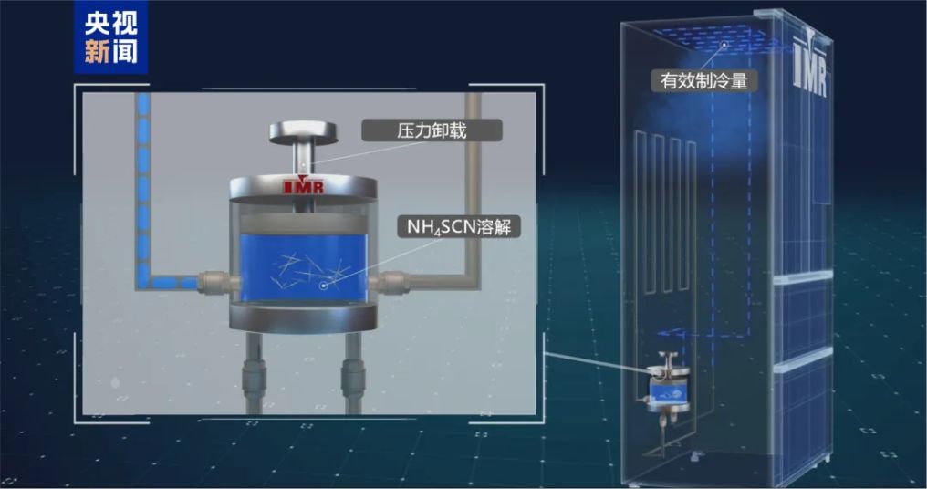 首次发现!我国制冷技术新突破 首次发现!我国制冷技术新突破