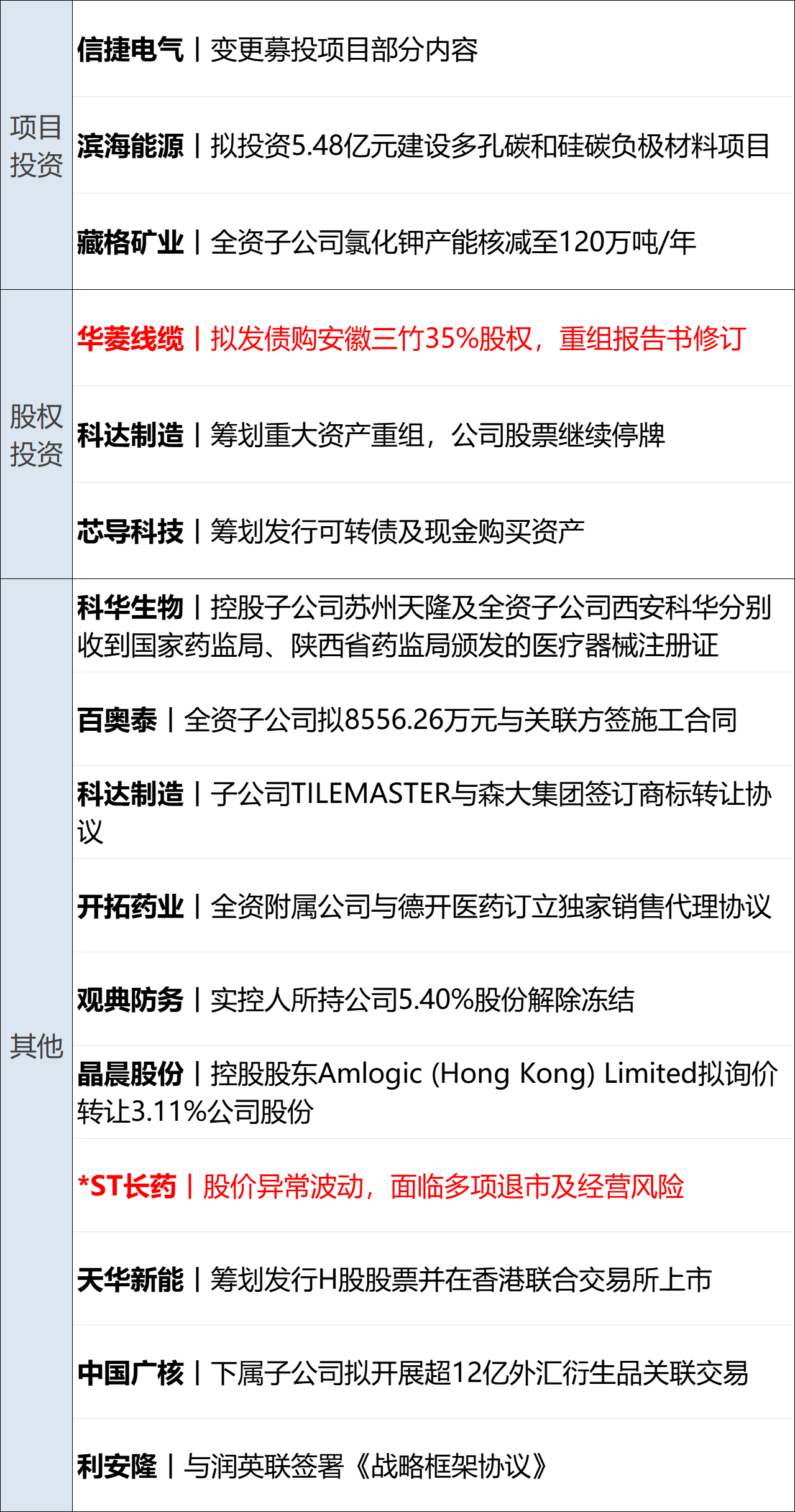 特朗普称暂时不会对欧洲8国加征关税;美股收涨,白银跳水;“马茅”现错版?茅台回应;市值2.8亿,申通老板娘被前夫索要股份丨每经早参 特朗普称暂时不会对欧洲8国加征关税;美股收涨,白银跳水;“马茅”现错版?茅台回应;市值2.8亿,申通老板娘被前夫索要股份丨每经早参