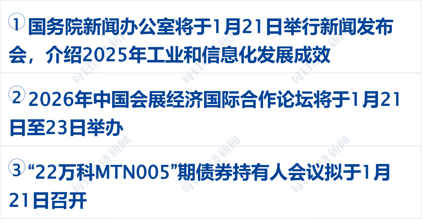 美国“股债汇”三杀!黄金新高;特朗普称不排除武力夺取格陵兰岛可能性;U23国足首次闯入亚洲杯决赛;李亚鹏最新发声,将关闭打赏 | 每经早参 美国“股债汇”三杀!黄金新高;特朗普称不排除武力夺取格陵兰岛可能性;U23国足首次闯入亚洲杯决赛;李亚鹏最新发声,将关闭打赏 | 每经早参