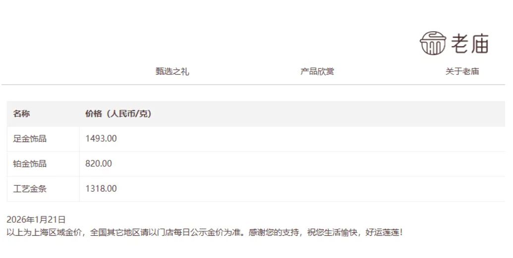金饰克价,突破1500元!这国央行宣布,再买150吨 金饰克价,突破1500元!这国央行宣布,再买150吨