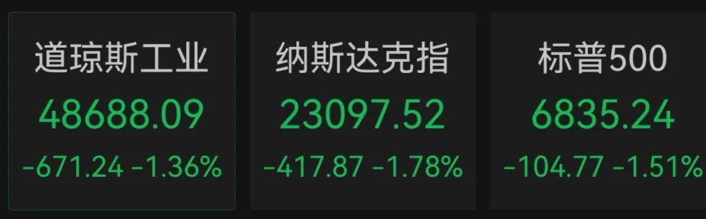 深夜突发！美国“股债汇”三杀，丹麦一养老基金将清仓美债，投资者狂买黄金避险：金价突破4750美元！达利欧警告“资本战争”风险