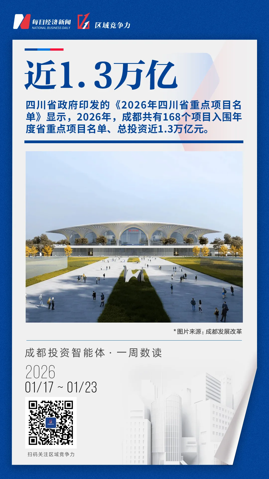 2025年成都投资规模持续扩大，数据背后显现哪些机遇？丨成都投资智能体