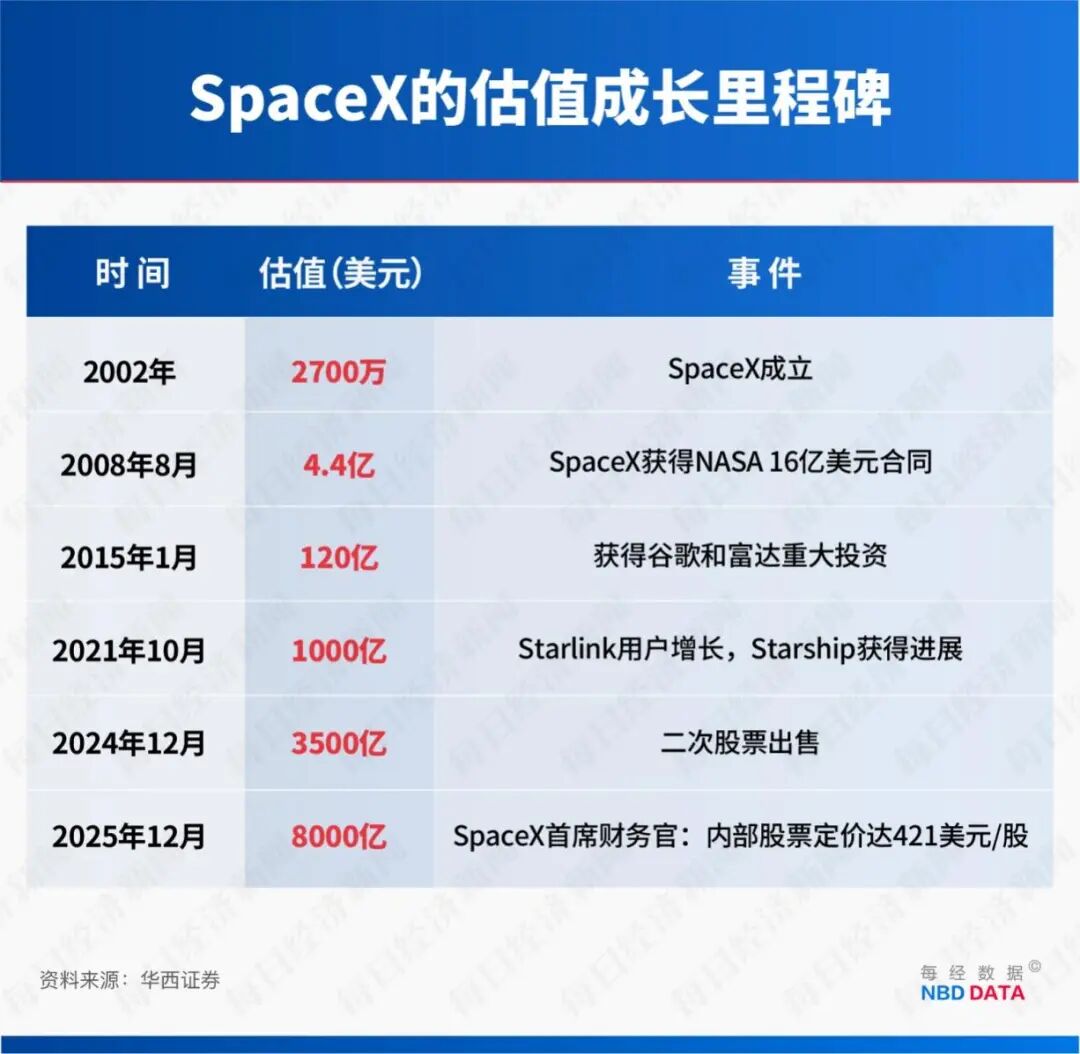 欧洲七国出兵格陵兰岛,整整37人;特朗普暂缓对伊朗采取军事行动;美联储主席人选生变,鲍威尔遭刑事调查 | 一周国际财经 欧洲七国出兵格陵兰岛,整整37人;特朗普暂缓对伊朗采取军事行动;美联储主席人选生变,鲍威尔遭刑事调查 | 一周国际财经
