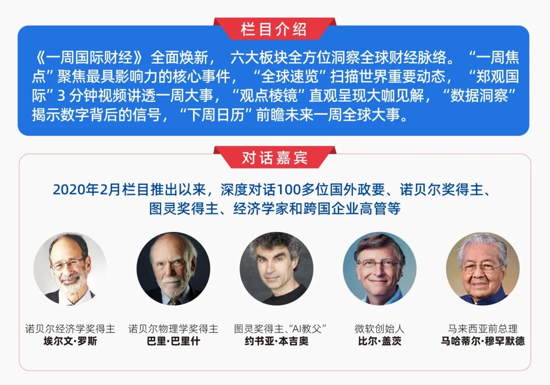 欧洲七国出兵格陵兰岛,整整37人;特朗普暂缓对伊朗采取军事行动;美联储主席人选生变,鲍威尔遭刑事调查 | 一周国际财经 欧洲七国出兵格陵兰岛,整整37人;特朗普暂缓对伊朗采取军事行动;美联储主席人选生变,鲍威尔遭刑事调查 | 一周国际财经