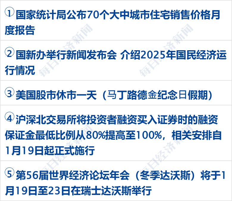 欧盟多国考虑对930亿欧元美国商品加征关税;大范围雨雪来了;包钢厂区爆炸78名受伤人员均已送医;贾国龙再发声;容百科技被立案调查丨每经早参 欧盟多国考虑对930亿欧元美国商品加征关税;大范围雨雪来了;包钢厂区爆炸78名受伤人员均已送医;贾国龙再发声;容百科技被立案调查丨每经早参