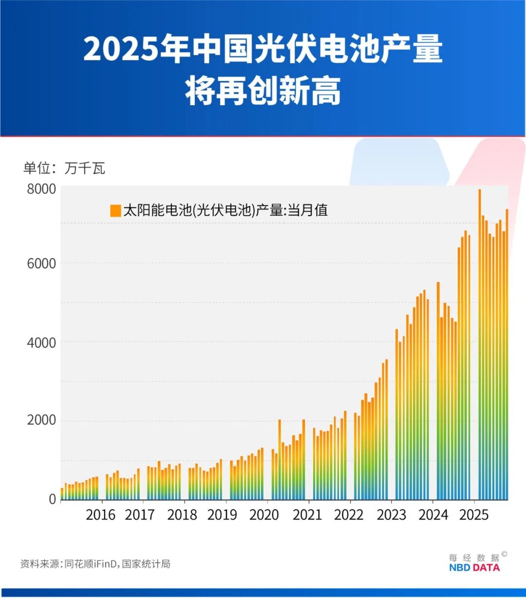 白银50天涨逾80%，疯狂程度远超黄金，历史上爆炒白银往往预示贵金属牛市已到高潮，这次有何不同？