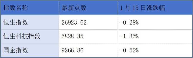 广东集聚全国超30%低空产业链企业;港珠澳大桥珠海公路口岸多个数据创新高丨大湾区财经早参 广东集聚全国超30%低空产业链企业;港珠澳大桥珠海公路口岸多个数据创新高丨大湾区财经早参