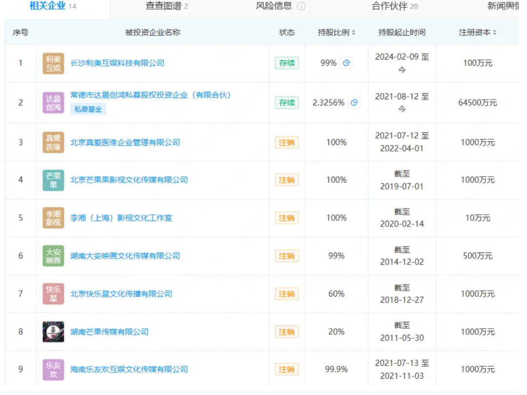 李湘多平台账号被禁止关注，平台客服回应！其名下关联20家企业14家注销，全平台粉丝近3000万，1分钟以上广告报价30万元