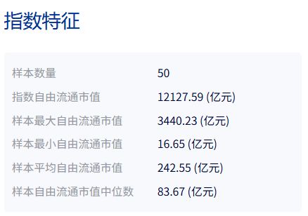共享基经丨同名ETF对比(二十五):名称同样是有色金属ETF、高股息ETF,背后跟踪的指数有何不同? 共享基经丨同名ETF对比(二十五):名称同样是有色金属ETF、高股息ETF,背后跟踪的指数有何不同?