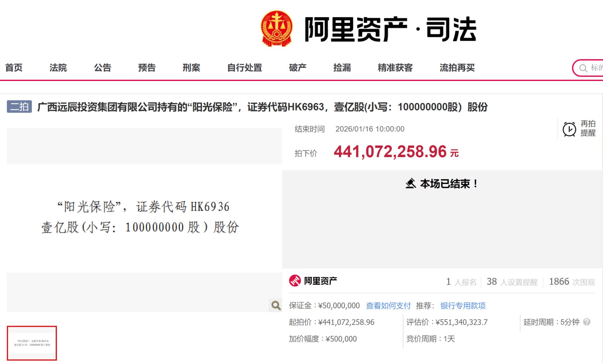 阳光保险1亿股股权二拍落槌，首程控股旗下公司4.41亿元接盘