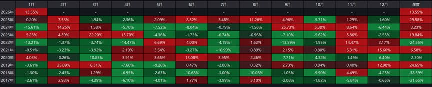 影视、游戏ETF大跌点评 影视、游戏ETF大跌点评