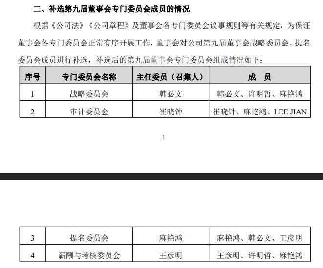 众泰汽车再换掌舵人!董事长辞职半月后,“奇瑞系老将”身兼数职“补位” 众泰汽车再换掌舵人!董事长辞职半月后,“奇瑞系老将”身兼数职“补位”