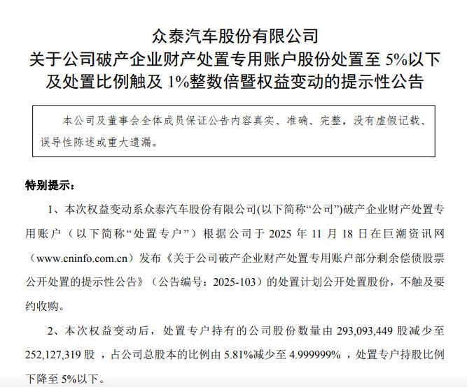 众泰汽车再换掌舵人!董事长辞职半月后,“奇瑞系老将”身兼数职“补位” 众泰汽车再换掌舵人!董事长辞职半月后,“奇瑞系老将”身兼数职“补位”