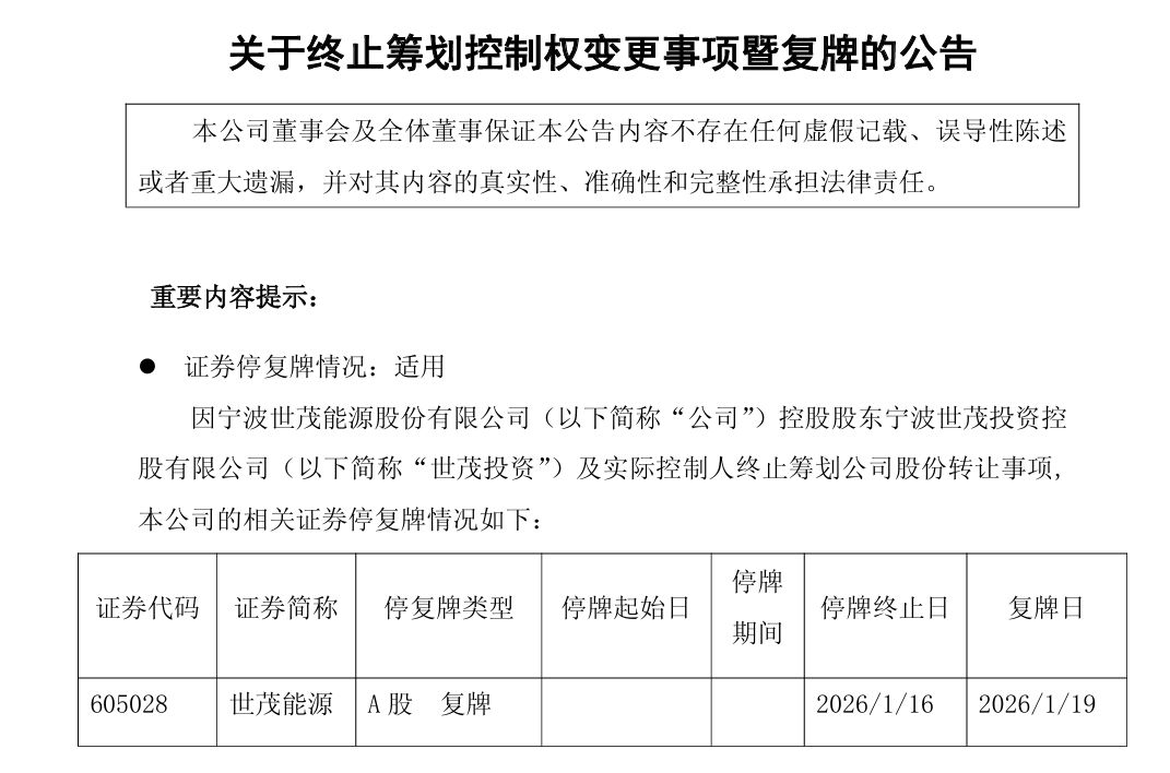 605028,终止筹划控制权变更!下周一复牌 605028,终止筹划控制权变更!下周一复牌