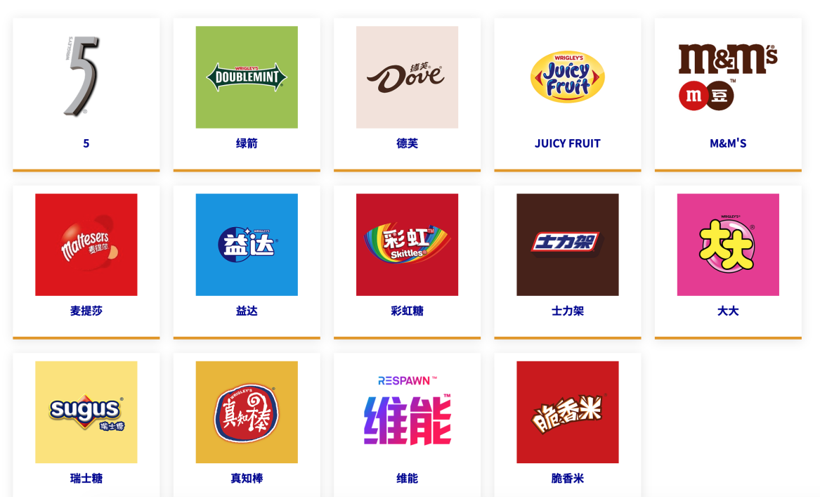 4.18亿元！金龙鱼清仓家乐氏合资股权，玛氏全面接盘，休闲食品市场格局生变？