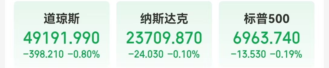 现货白银大涨超2%!地缘局势提振油价,特朗普称已取消所有与伊朗官员的会谈!道指跌近400点,美联储大消息 现货白银大涨超2%!地缘局势提振油价,特朗普称已取消所有与伊朗官员的会谈!道指跌近400点,美联储大消息