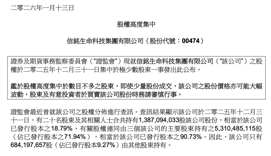 港股“子”曰 | 50只不能碰的港股 港股“子”曰 | 50只不能碰的港股