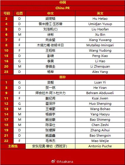 创造历史!U23国足获亚洲杯亚军,0-4憾负日本 创造历史!U23国足获亚洲杯亚军,0-4憾负日本