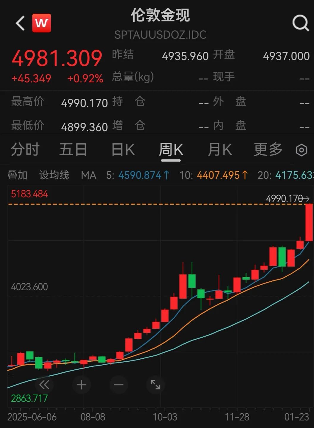 抢疯了！金饰克价突破1500元，银行保管箱业务火爆，预约排到两三个月后，网友：这都要抢？