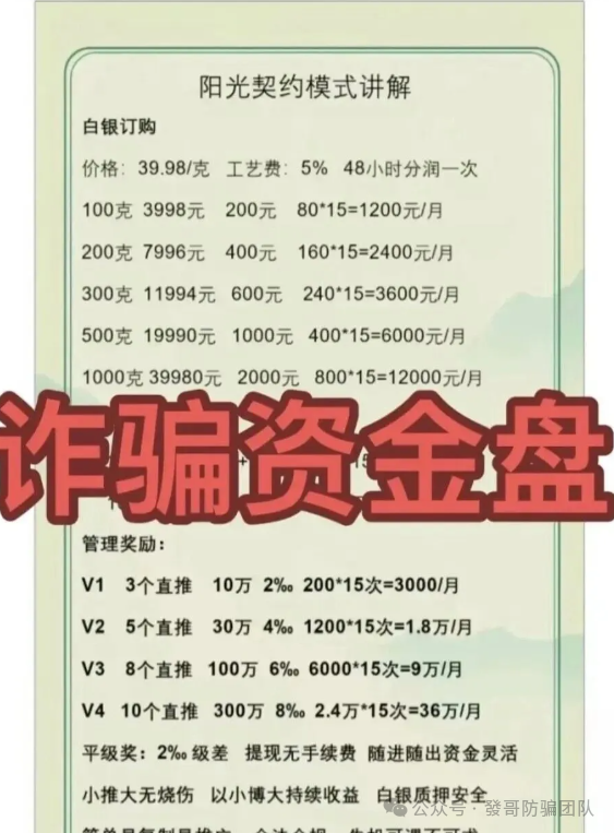 别再上当！10个 “换皮” 高危资金盘骗局曝光，传销诈骗新套路速看