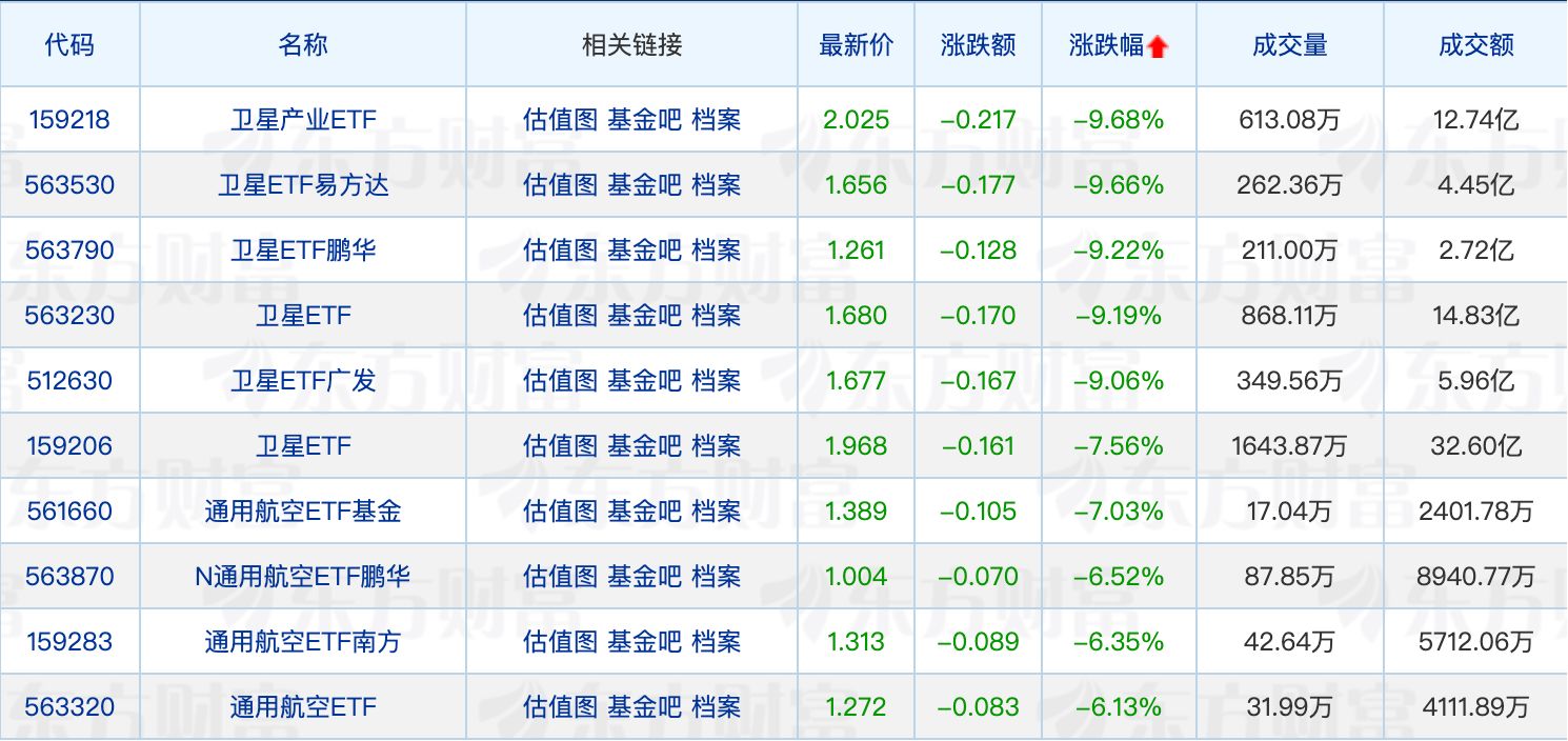 中银基金邢科离任联席投资总监；有QDII放宽非直销渠道申购限额