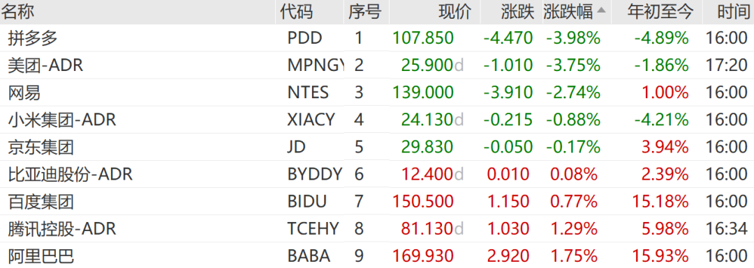 关税突发，美国宣布：对特定半导体等加征25%关税！特朗普称将“观望”伊朗局势发展，国际油价大幅震荡！纳指收跌1%，美联储重磅报告发布