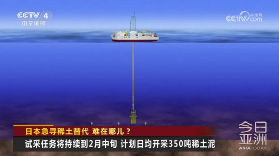 盯上6000米深海稀土!日本派船探查,距中国加强两用物项出口管制不到一周!高市早苗已决定提前大选 盯上6000米深海稀土!日本派船探查,距中国加强两用物项出口管制不到一周!高市早苗已决定提前大选